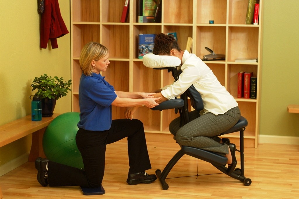workplace benefits